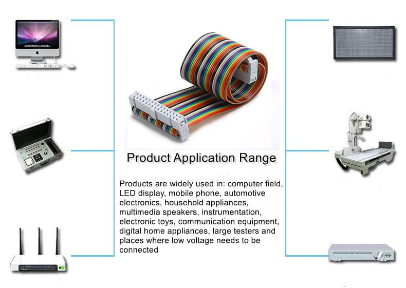 30 Pin Ribbon Cable (3)